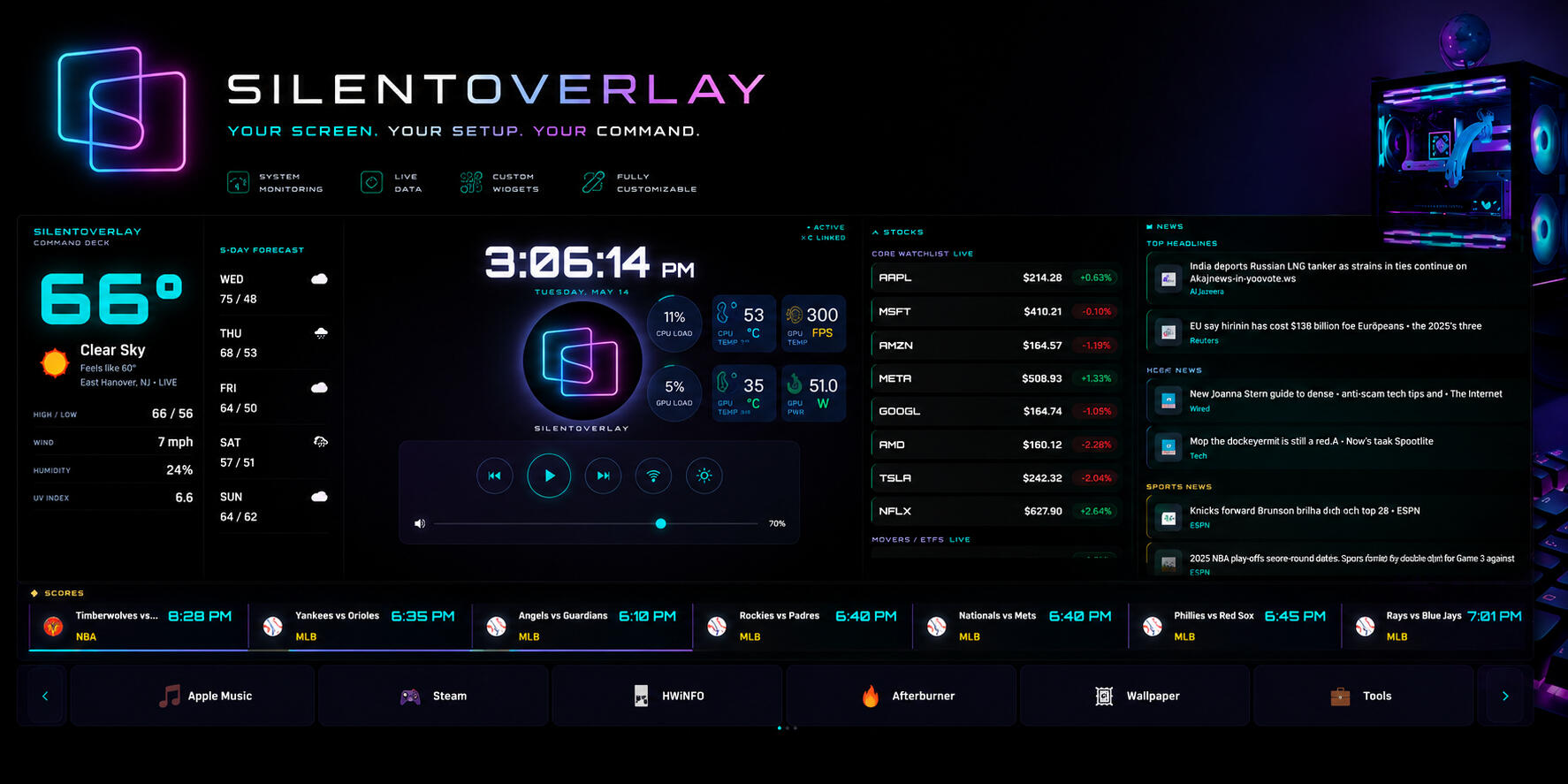 SO LOGO SilentOverlay